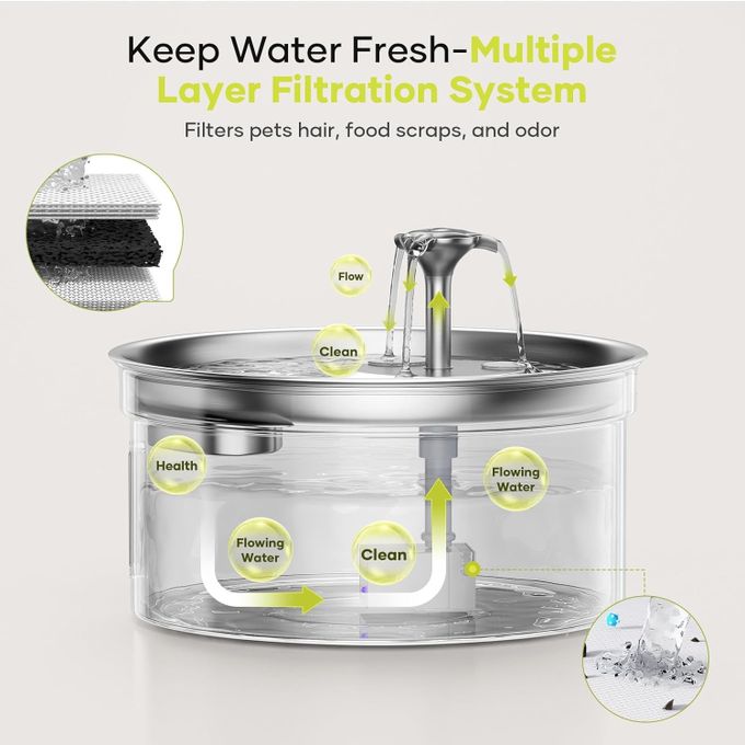 Fontaine à eau pour chat en acier inoxydable2L miniature 2