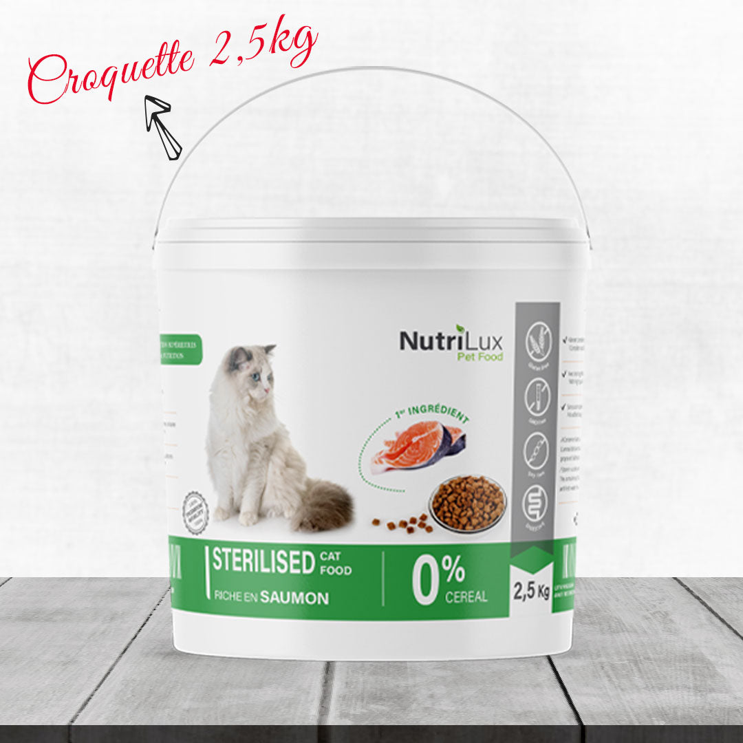 Nutrilux PACK ALL IN ONE POUR CHAT STERILIED miniature 2