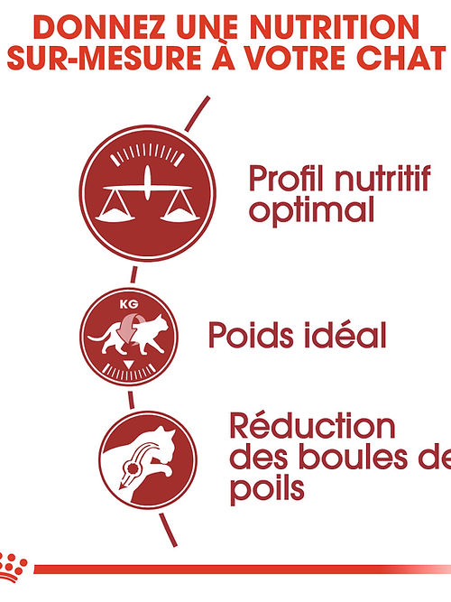 Royal Canin  chat Fit32 2Kg miniature 2