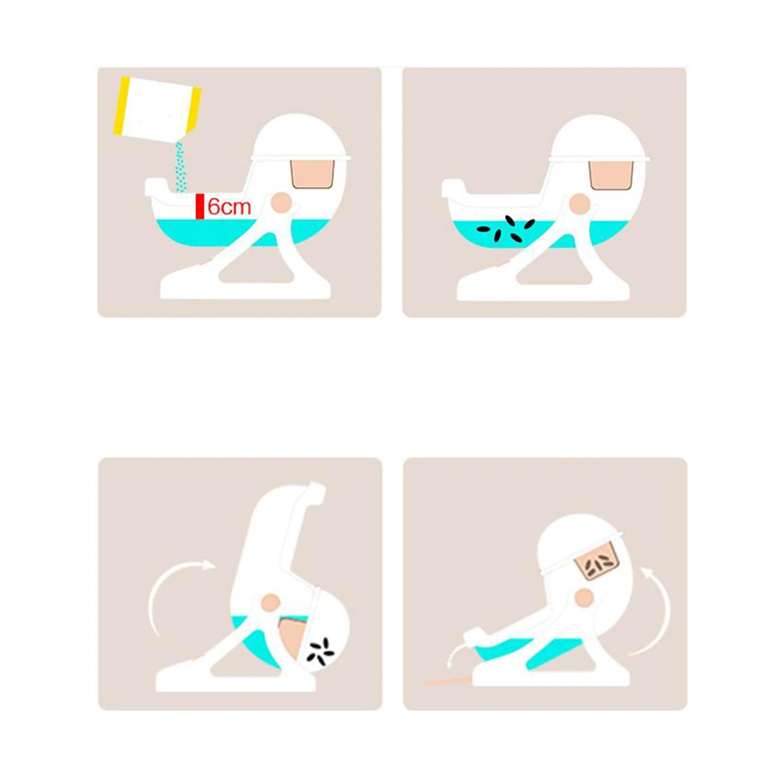 Bac à Litière Chat Semi-Automatique – Grand Plateau en PP thumbnail 3