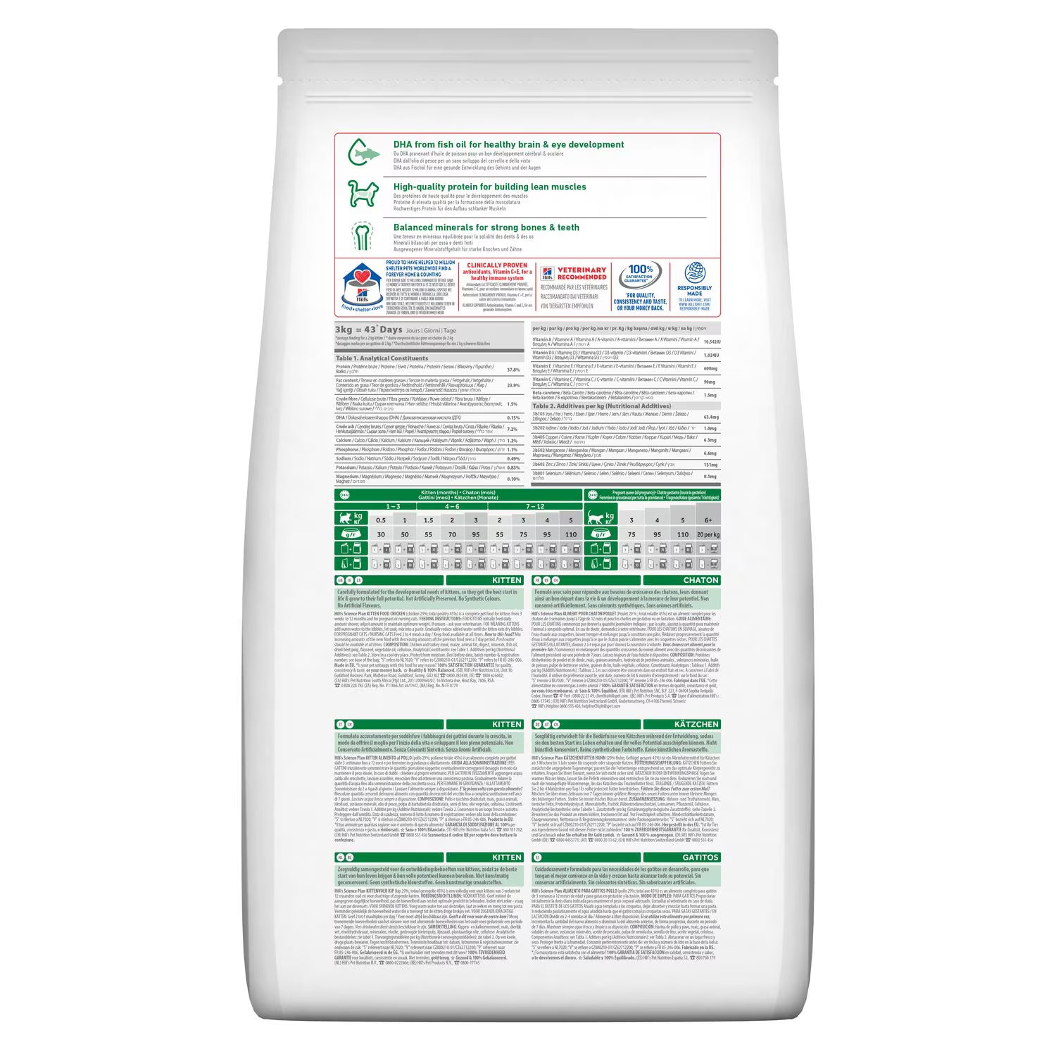 Croquettes pour chaton  – Recette au poulet – Hill’s Science Plan 300 g / 1,5 kg / 3 kg thumbnail 2