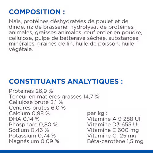 Croquettes pour chiot grande race Hill’s Science Plan – Poulet (14,5 kg) thumbnail 4