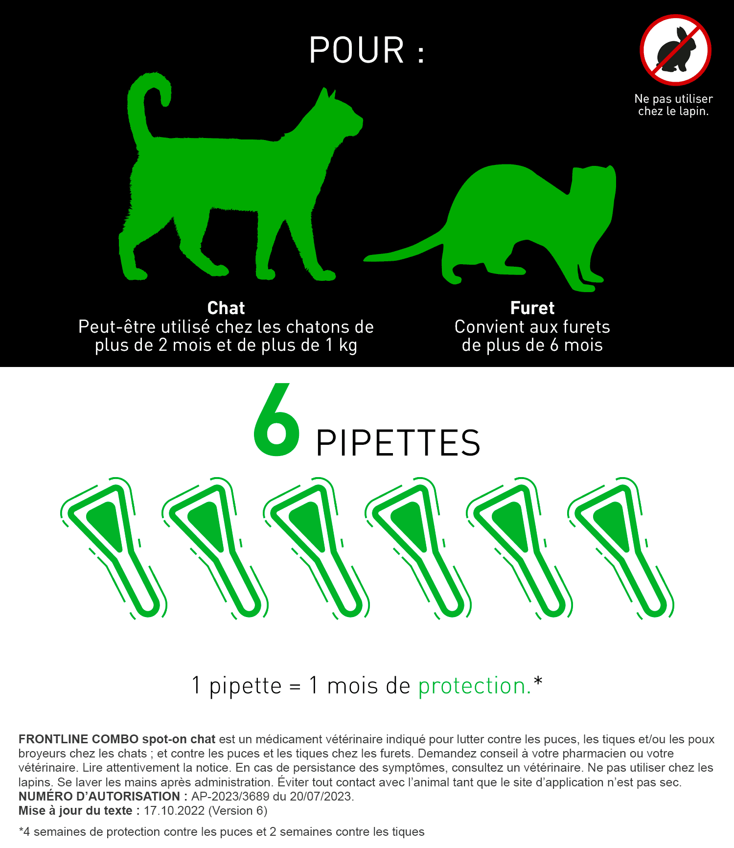 Frontline Spot-On pour chats – Protection fiable contre les puces et les tiques thumbnail 2