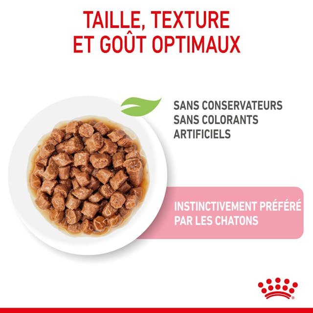Royal Canin Kitten en Sauce - Paté pour Chatons (85 g) thumbnail 2