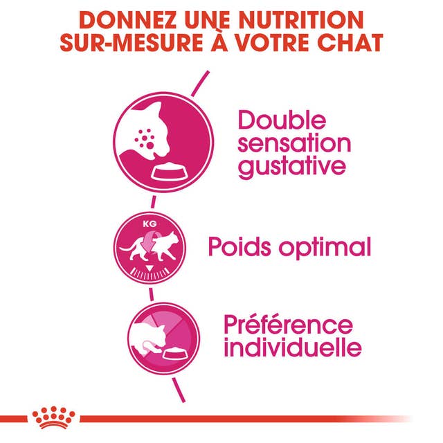 Royal Canin Savour Exigent – Croquettes pour chats difficiles thumbnail 3