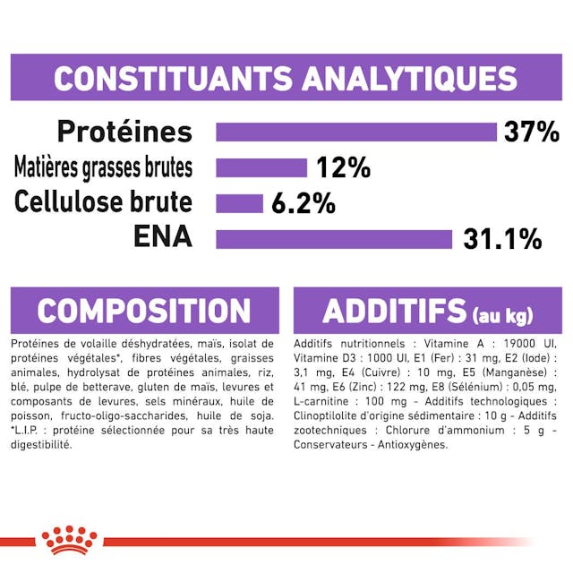 Royal Canin Sterilised 37 - Croquettes pour Chat Stérilisé (2 kg) thumbnail 2