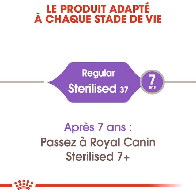 Royal Canin Sterilised 37 - Croquettes pour Chat Stérilisé (2 kg) thumbnail 3