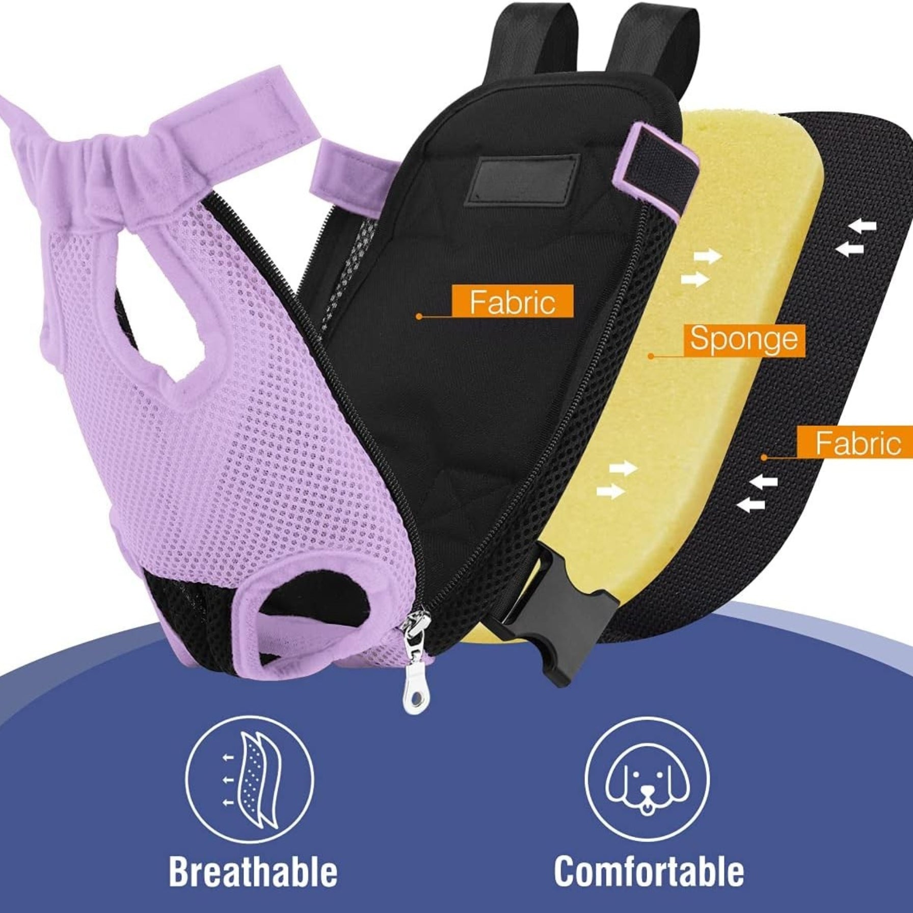 Sac transport pour chats pour et petits chiens  - Sac de voyage confortable et sécurisé thumbnail 5