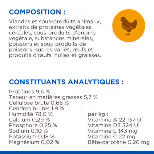 Sachets repas pour chaton Hill’s Science Plan – Poulet et Poisson en sauce (Pack de 12 × 85 g) thumbnail 6