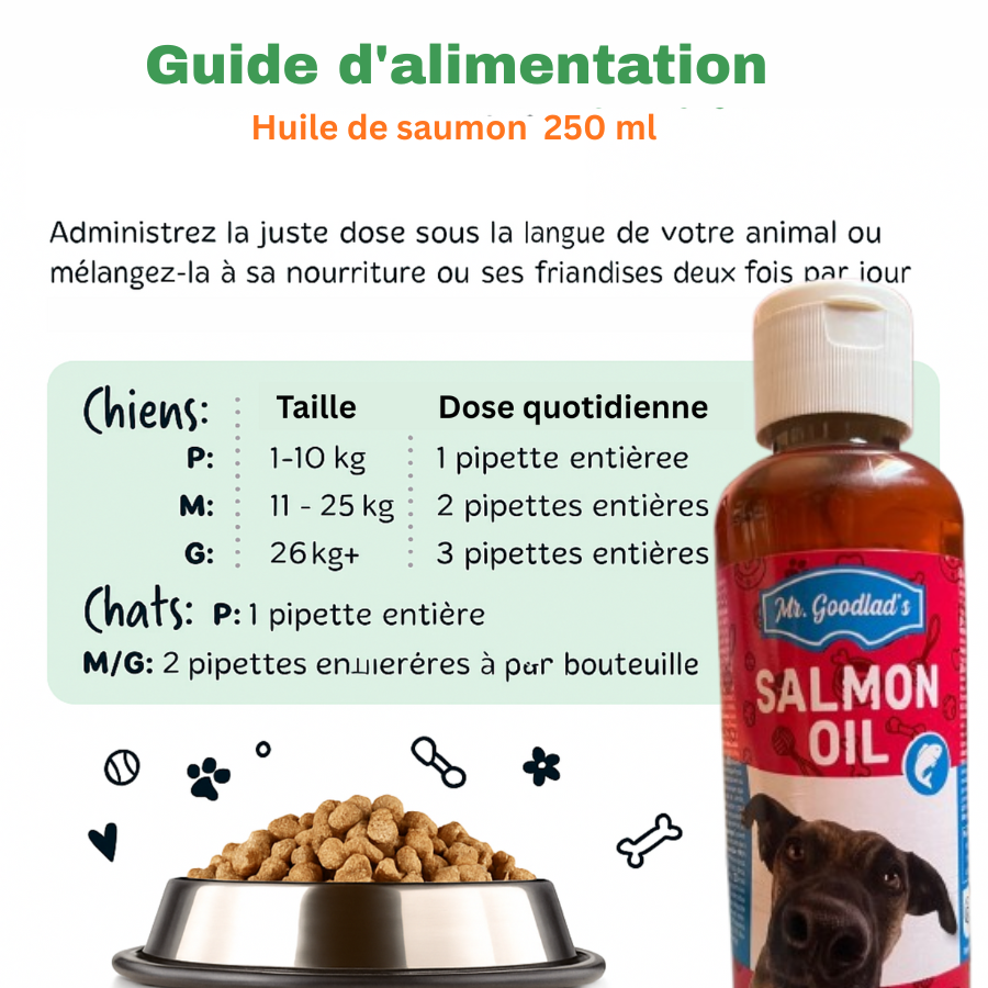 Huile de Saumon Premium  – 250ml